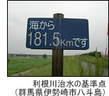 利根川治水の基準点（群馬県伊勢崎市八斗島）